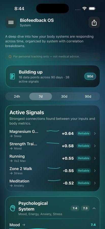 Biofeedback OS system view